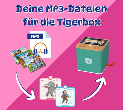 Album Kinderlieder (Die 30 schönsten Lieder für Kinder) als MP3-Download