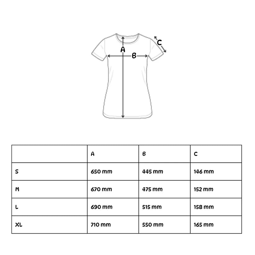 Weißwurscht is - Frauen T-Shirt
